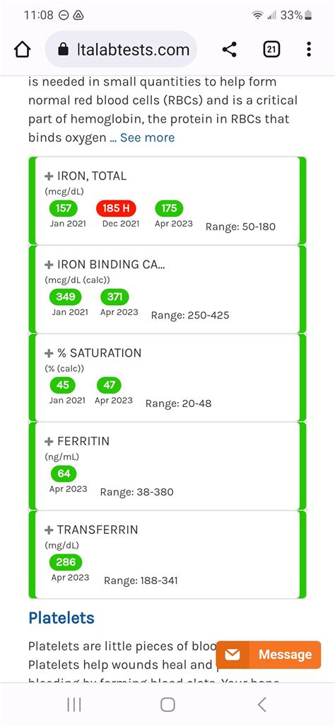 Borderline high total iron and saturation : r/Hemochromatosis