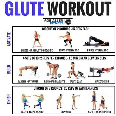 Glute focused leg day - sekagi