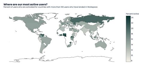 Access Workspace Analytics 的图像结果