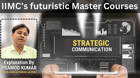 IIMC Counselling Process 2025