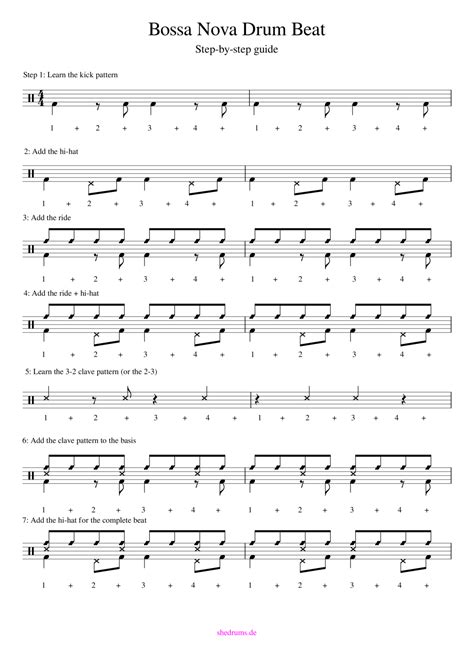 Bossa Nova Drum Beat: A Step-by-Step Guide - sHe druMs: Rock The Kit!