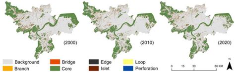 Changes and Characteristics of Green Infrastructure Network Based on ...