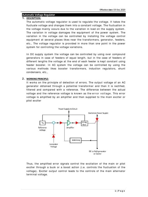AVR Explained 的图像结果
