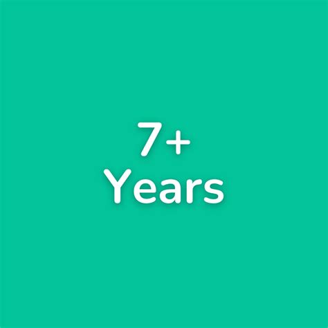 7+ Years – Wissen Products
