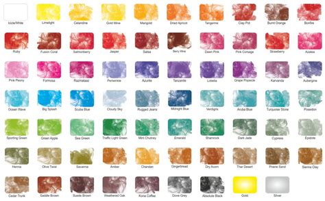 Shilpi Limelight Alcohol Ink : Amazon.in: Home & Kitchen