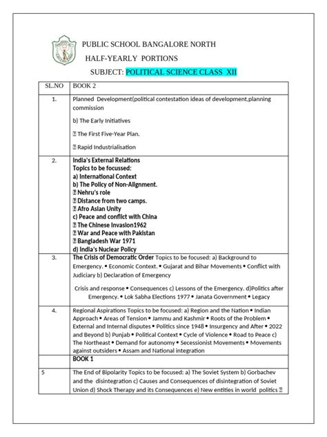 Image result for Deleded Portion Maths Class 12