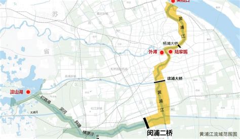 上海 黄浦江沿岸地区建设规划(2018-2035) 公布_功能