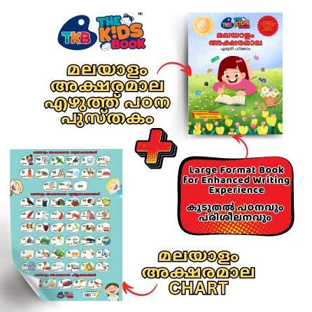 മലയാളം അക്ഷരമാല Malayalam Aksharamala Book + Chart COMBO | TKB- THE ...