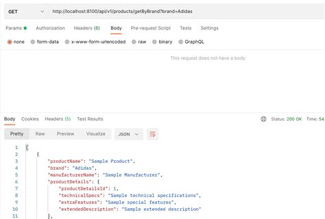 Image result for Spring Dto