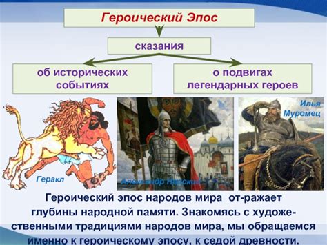 Героический эпос народов мира презентация, доклад