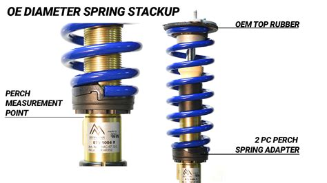 Coilover Instructions 的图像结果