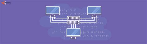 Image result for Shared Web Hosting