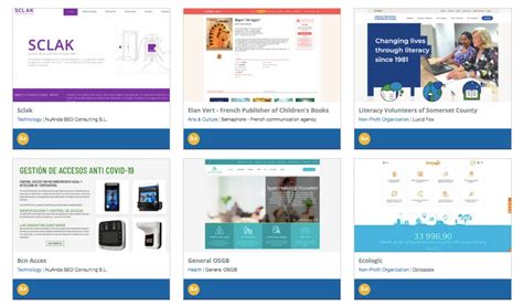 Image result for Content Management System CMS Examples