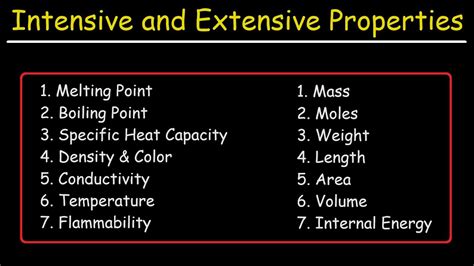 Image result for Intensive Form Examples