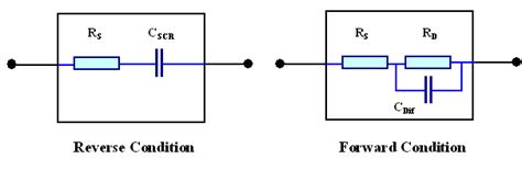 Image result for Diode Function