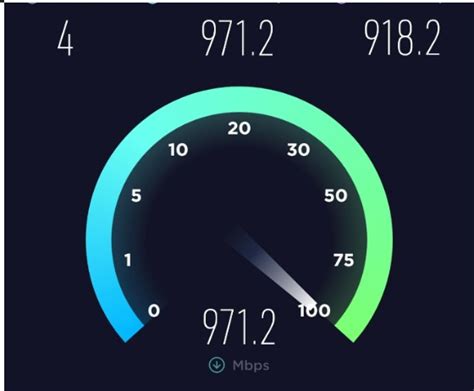 Image result for Ping Network Speed