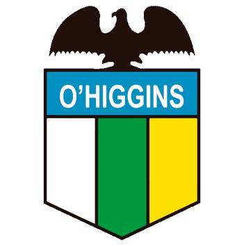 Alineaciones O´Higgins vs Huachipato, Liga Chilena 2025