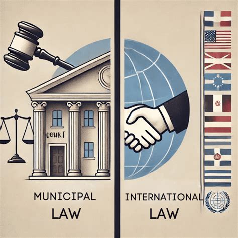 Difference Between Municipal Law & International Law: Meaning, Features ...
