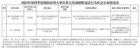 揭阳市劳动人事争议仲裁委员会通知（揭市劳人仲案字[2022]68号）