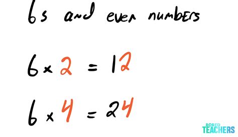 Image result for Multiplication Tricks