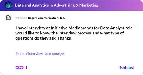 Image result for Interview 4500 Computer