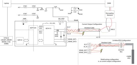 AD74115H ESD Test Results [Analog Devices Wiki]