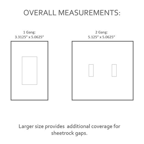 Legrand Pass and Seymour 1-Gang Jumbo Size White Nylon Indoor Duplex ...