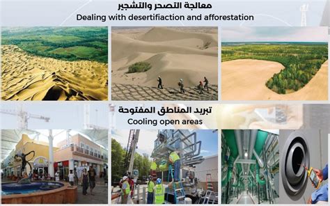 Examples of Modern Technology 的图像结果