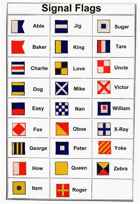 Free printable maritime flags – Artofit