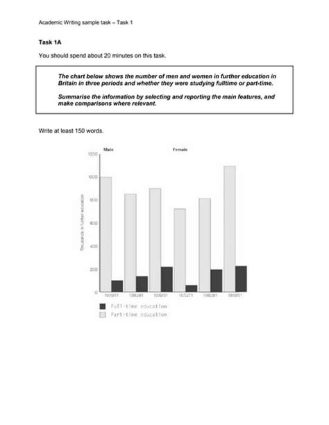 All-Academic Writing Task Examples 的图像结果
