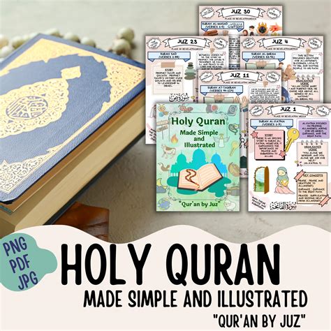 Quran Guide / Easy to Use Quran Study /holy Qur’an Guide / Quran Download PDF / Printable Quran ...