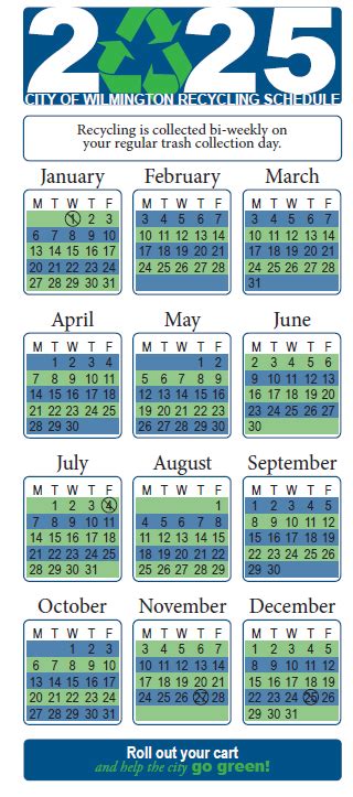 Trash - Wilmington, NC