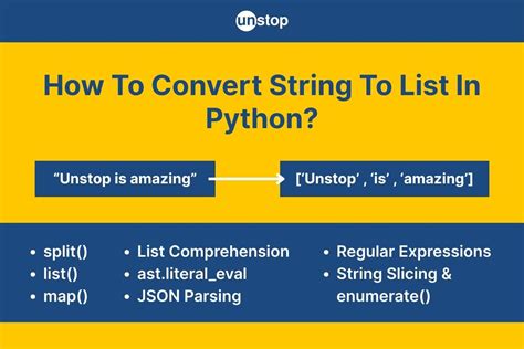 Image result for How to Convert List into String in Python Function in Python