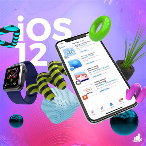 How to Install Google App Store On iOS 12 的图像结果