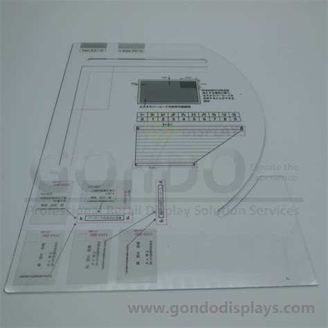 Plan Sign 的图像结果