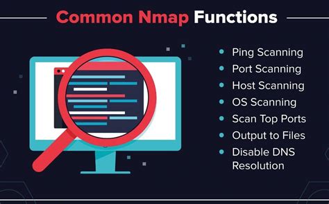 Network Scanning with Nmap 的图像结果