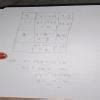 solve the following systems of equations graphically:x - y + 1 = 0 3x ...
