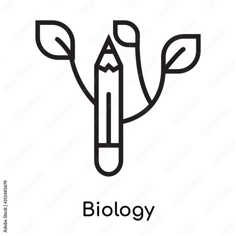 Biology Learning 的图像结果