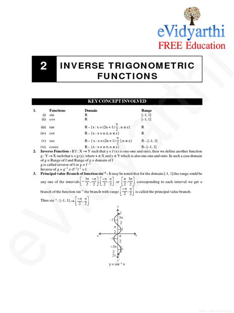 Image result for Formulas of Chapter 2 Maths Class 12