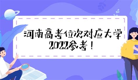 2023年河南洛阳高考成绩查询方式公布 附查分网站入口
