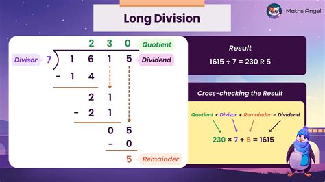 Maths Long Division Method 的图像结果