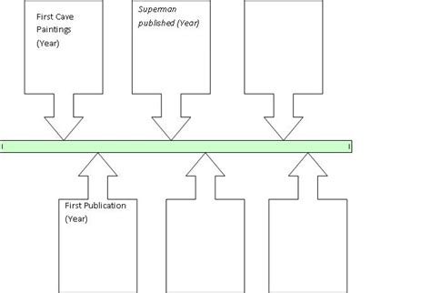 Image result for Sequential History