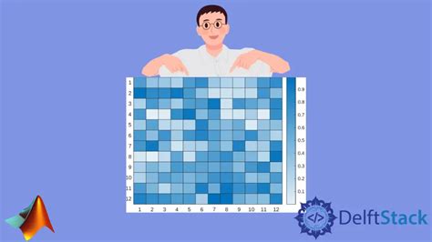 Image result for MATLAB Properties Example