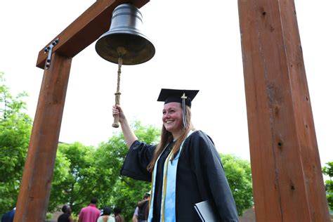 Lanier Tech Academic Calendar