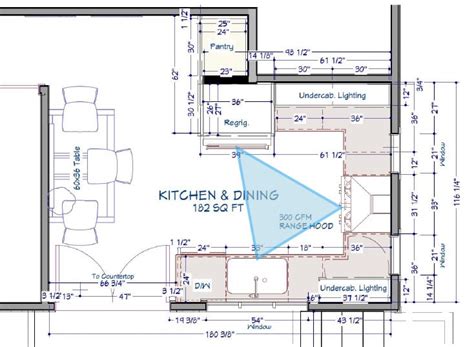 Image result for Kitchen Work Triangle Dimensions