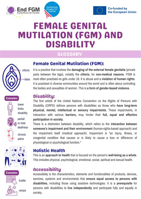 Infographic: Female Genital Mutilation and Disability - European Disability Forum