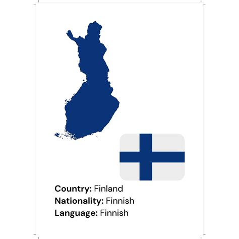 Finnish Language Map