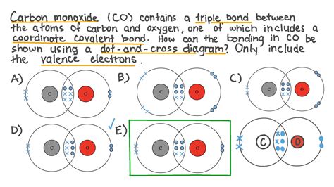 Carbon Oxygen Triple Bond - AdelaideaxHarding