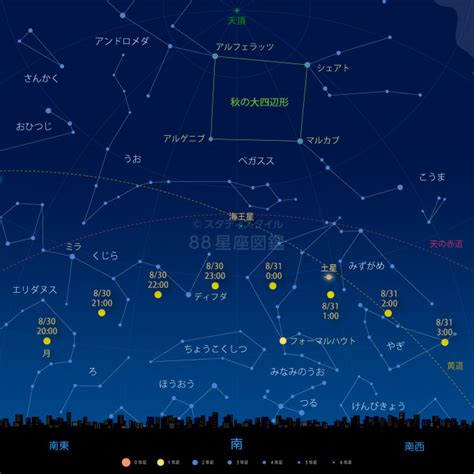 12月21日是什么星座 260067-12月21日是什么星座