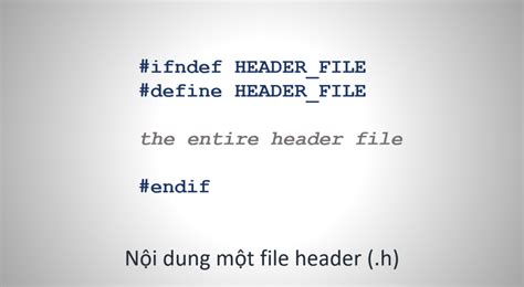 Header Files Tutorial 的图像结果